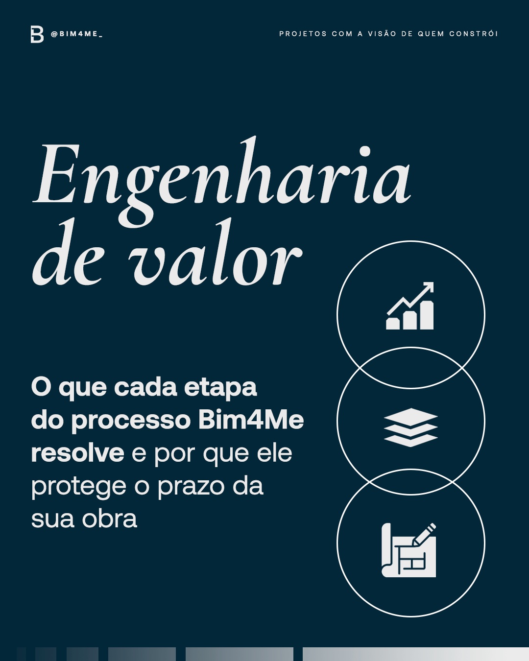 Imagem Feed Instagram